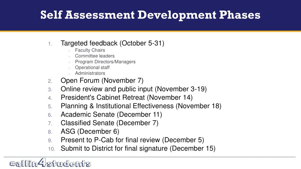 self assessment development phases