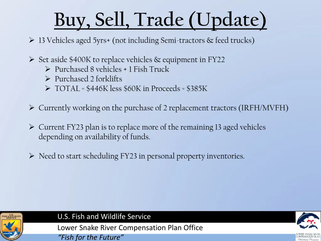 buy sell trade update