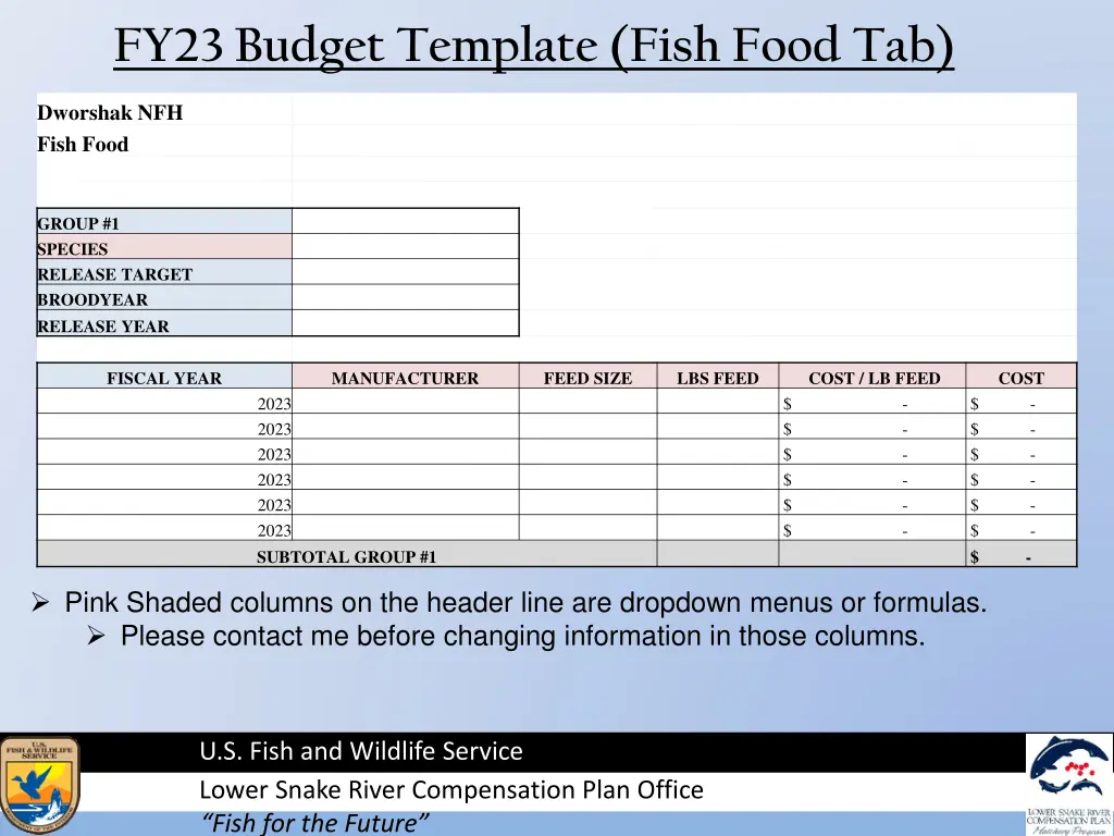 fy23 budget template fish food tab