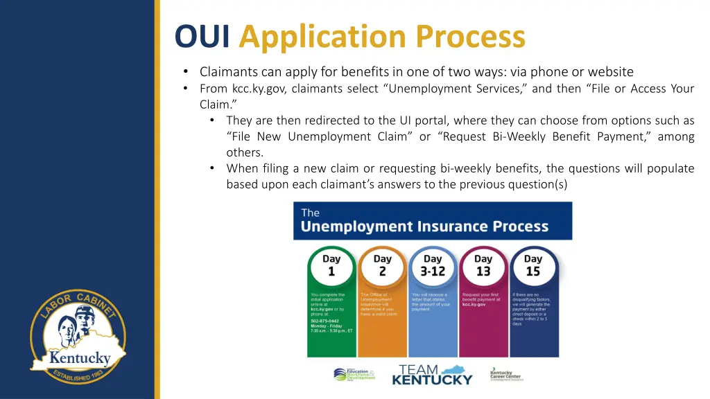 oui application process claimants can apply