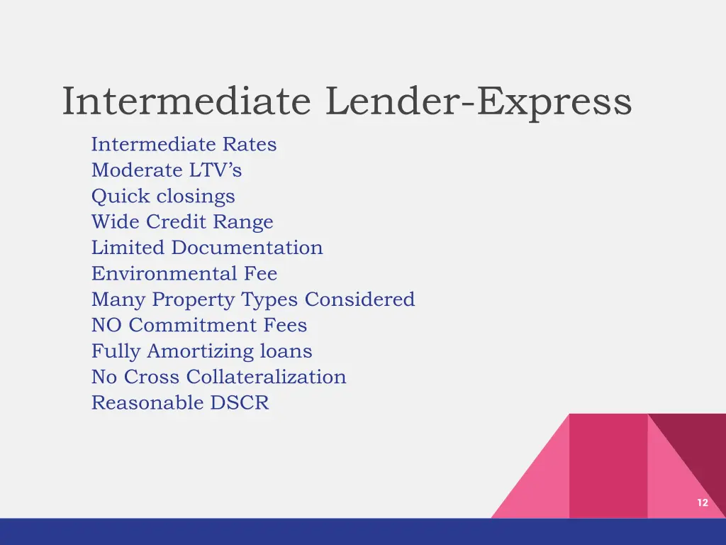 intermediate lender express intermediate rates