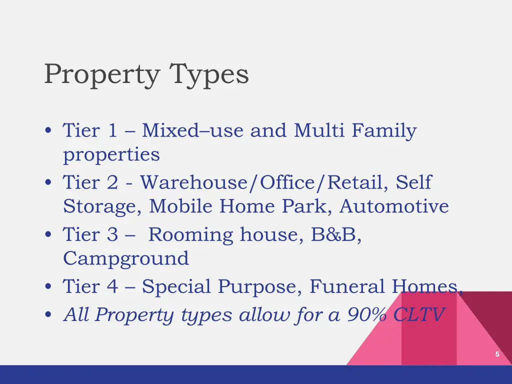 property types