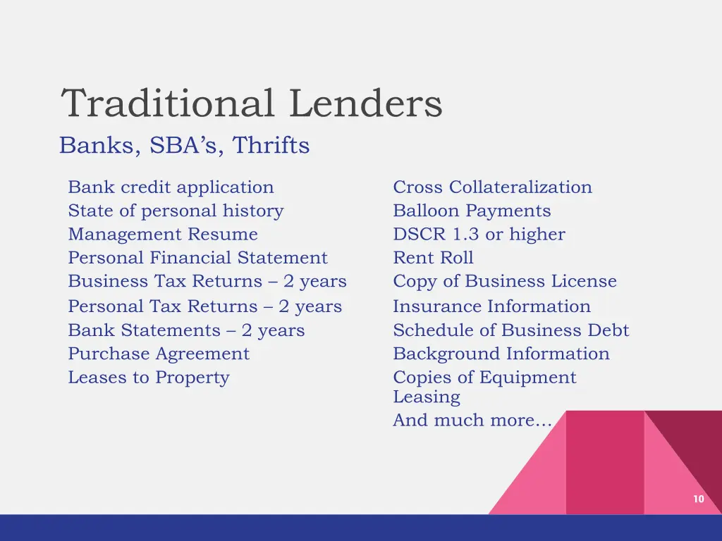 traditional lenders banks sba s thrifts