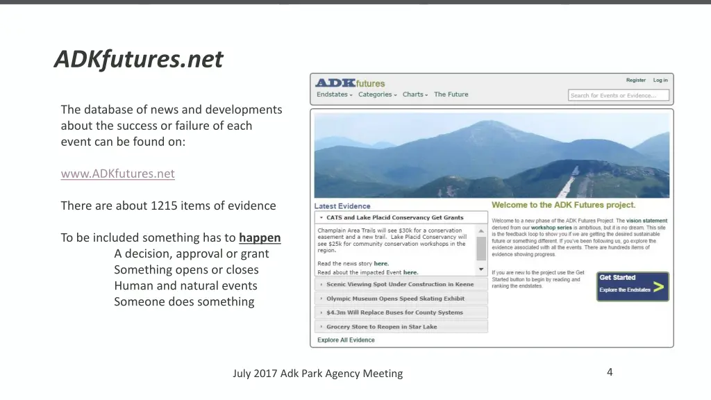 adkfutures net