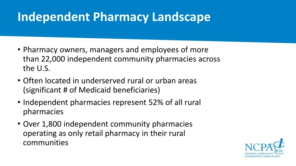 independent pharmacy landscape