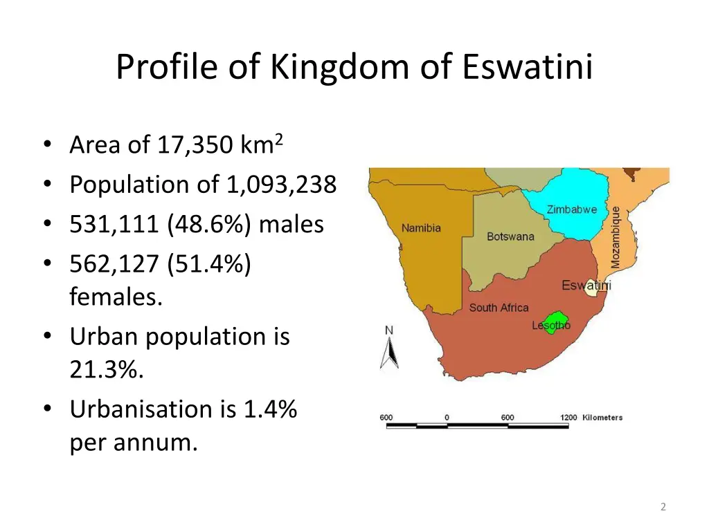 profile of kingdom of eswatini