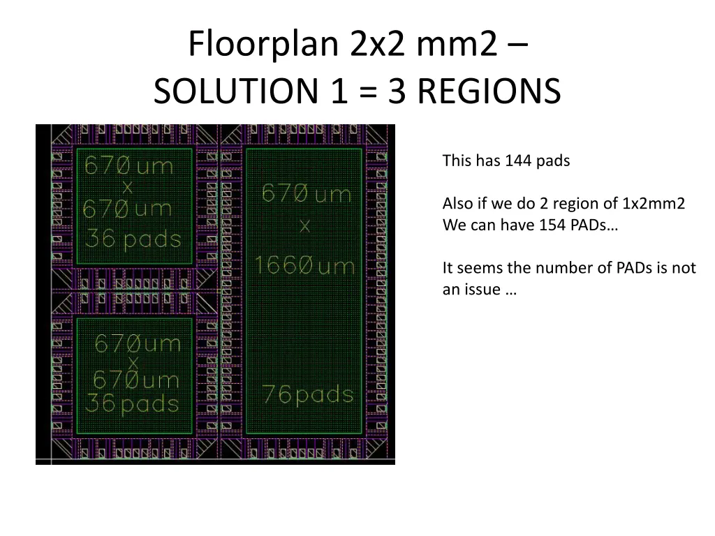 floorplan 2x2 mm2 solution 1 3 regions