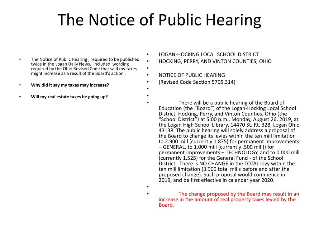 the notice of public hearing