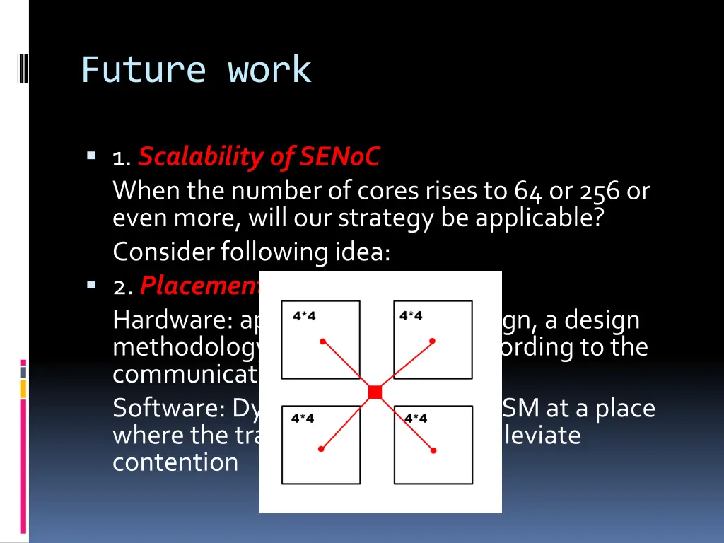 future work