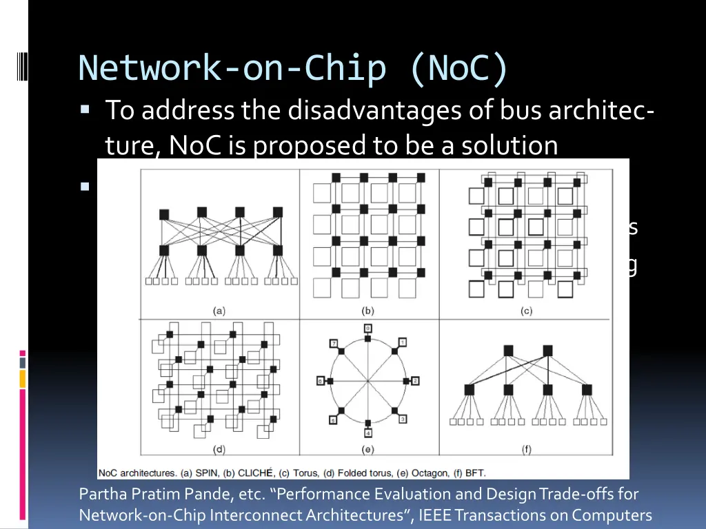 network on chip noc to address the disadvantages