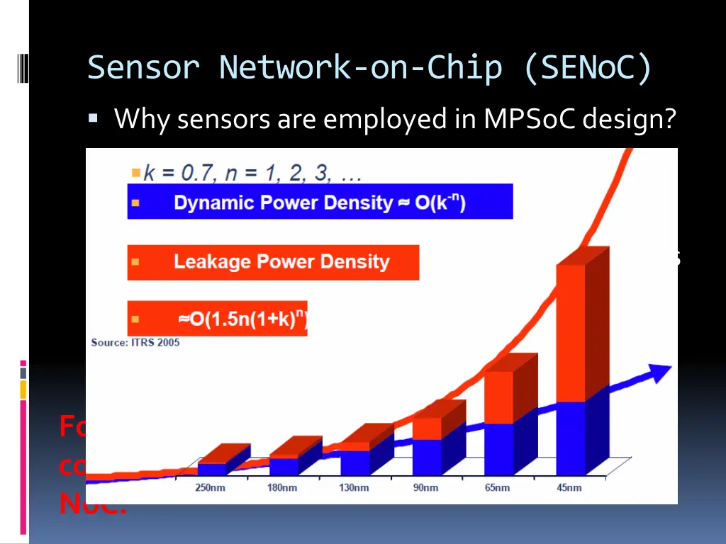 sensor network on chip senoc