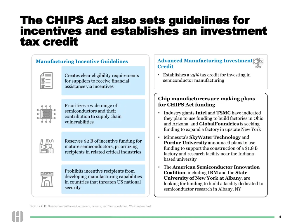 the chips act also sets guidelines for the chips