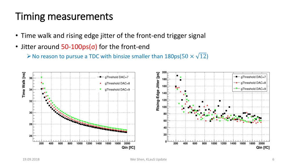 timing measurements timing measurements