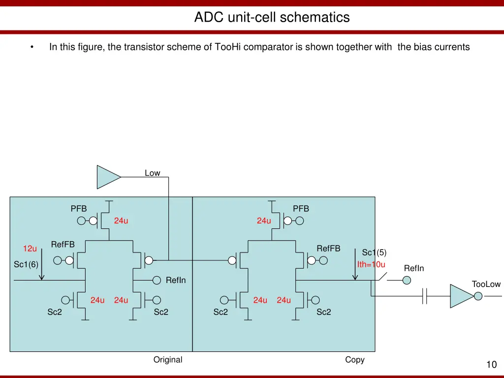 adc unit cell schematics