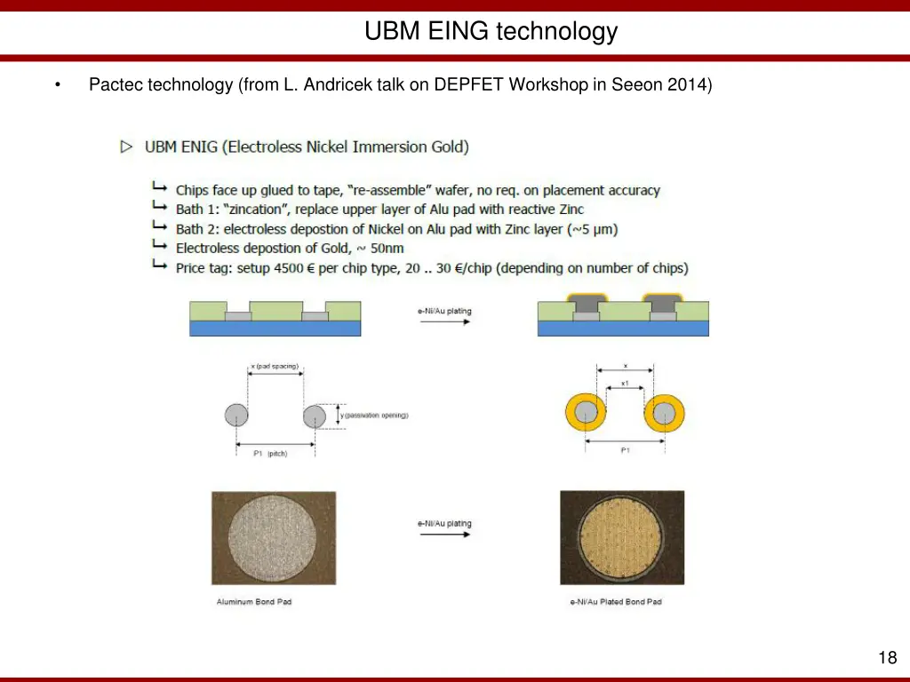 ubm eing technology