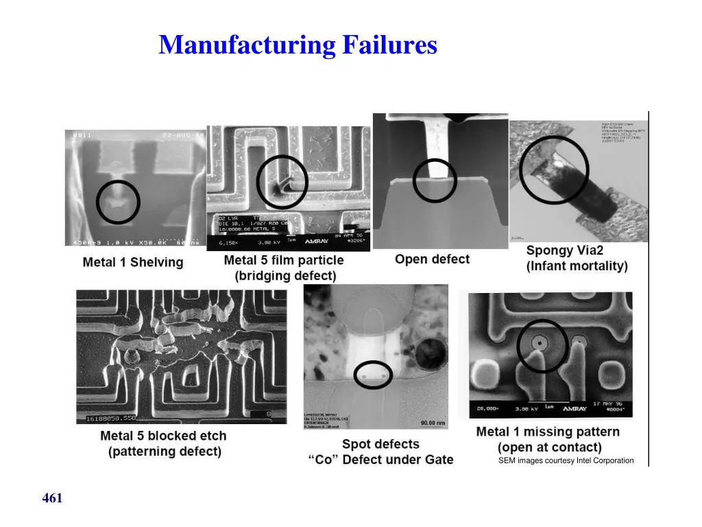manufacturing failures