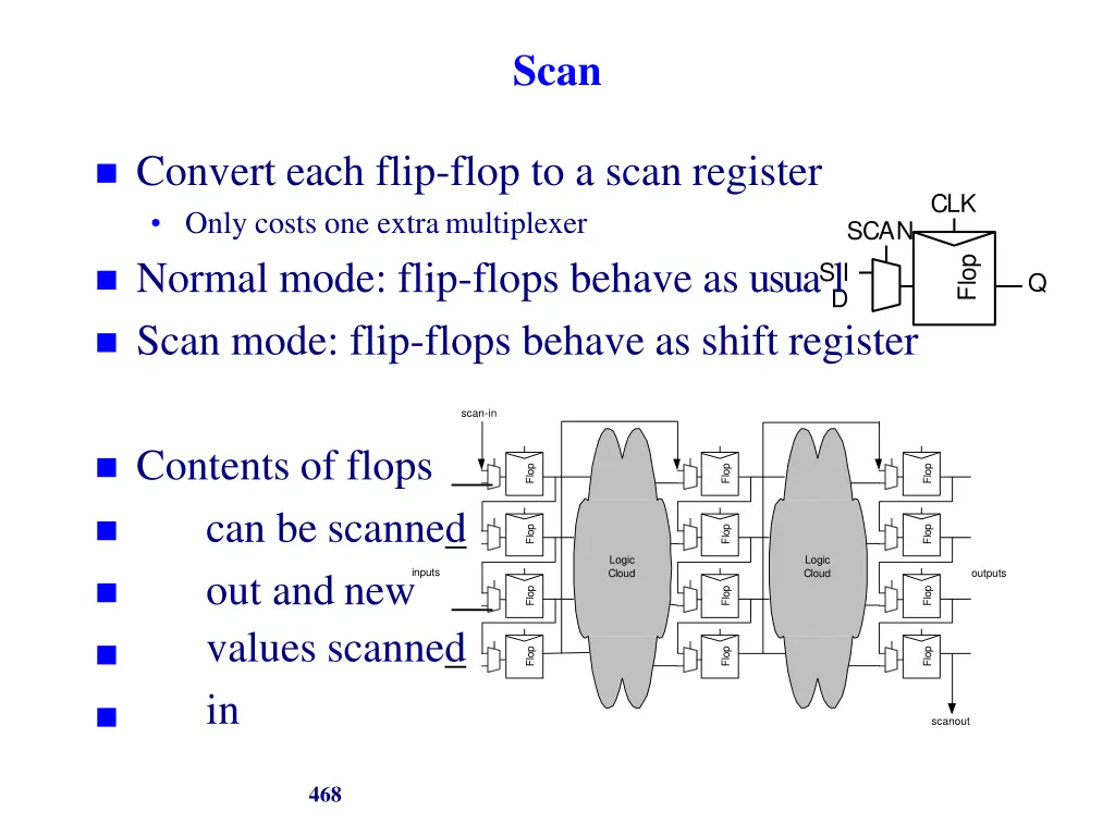 slide13