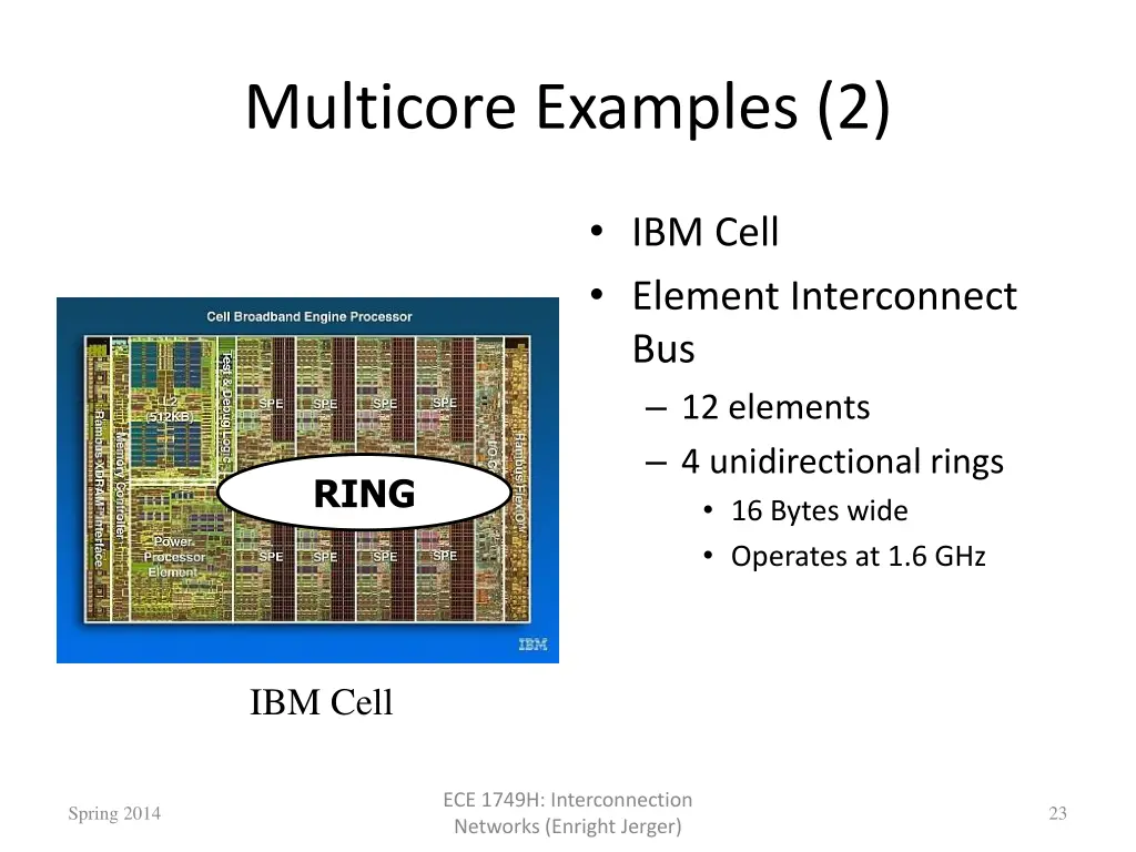 multicore examples 2
