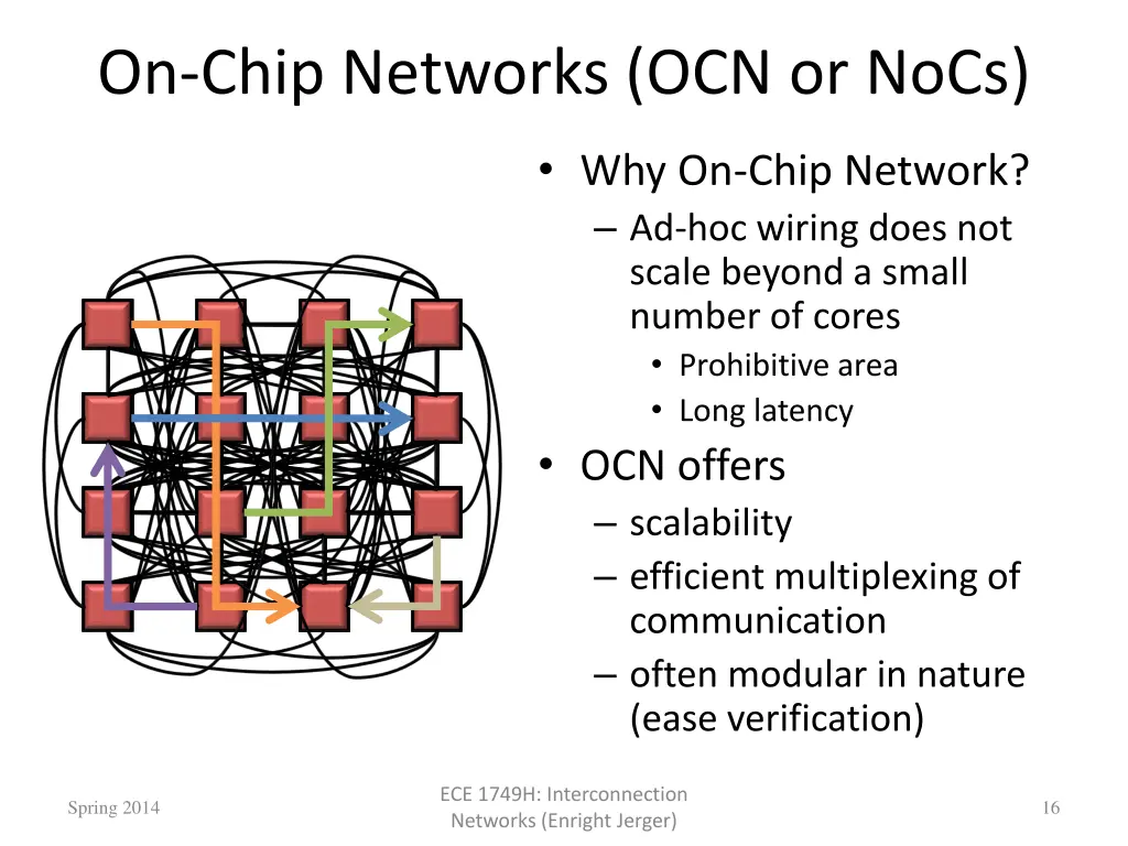 on chip networks ocn or nocs