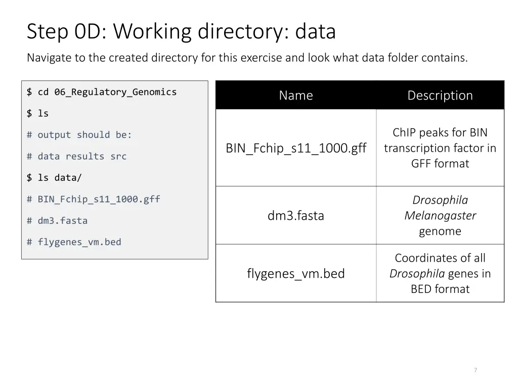step 0d working directory data