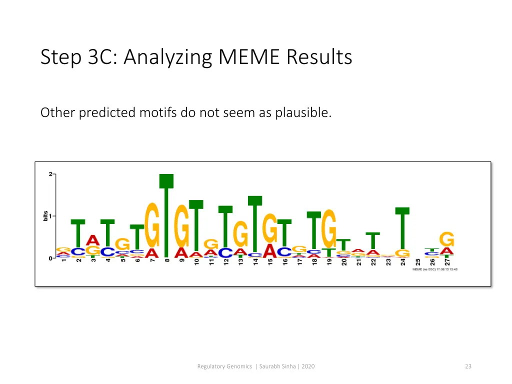 step 3c analyzing meme results