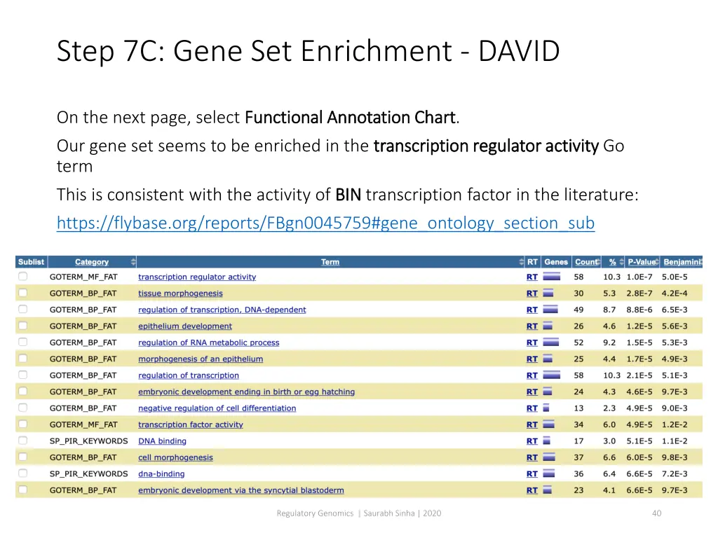 step 7c gene set enrichment david
