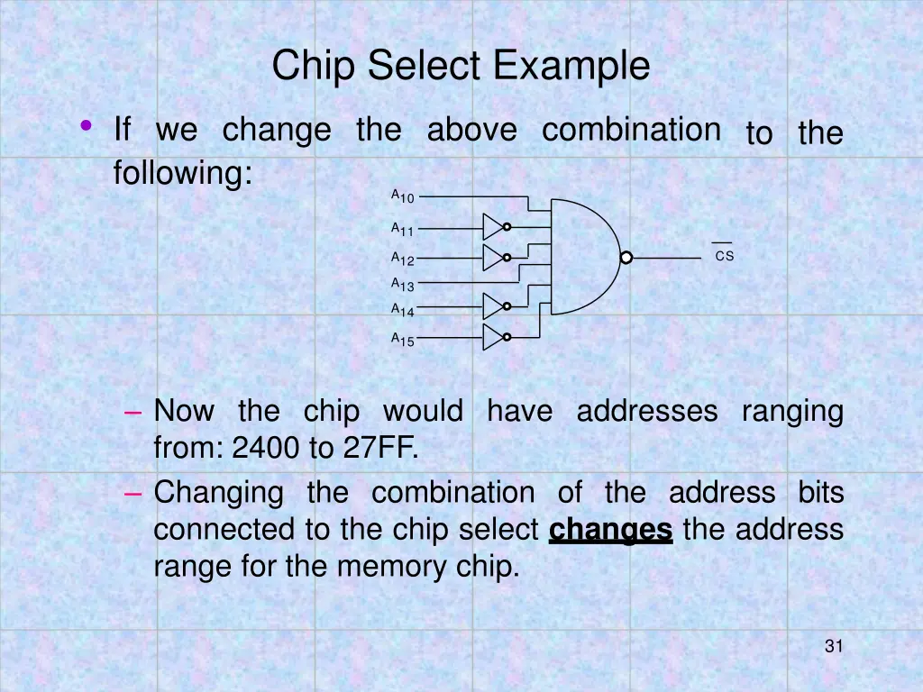 chip select example 1