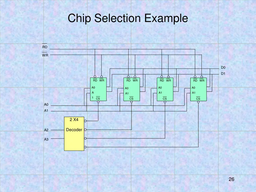 chip selection example 1