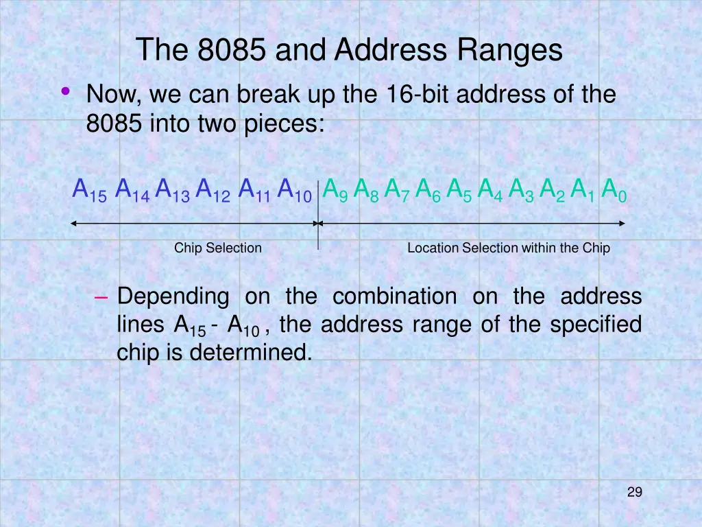 the 8085 and address ranges now we can break