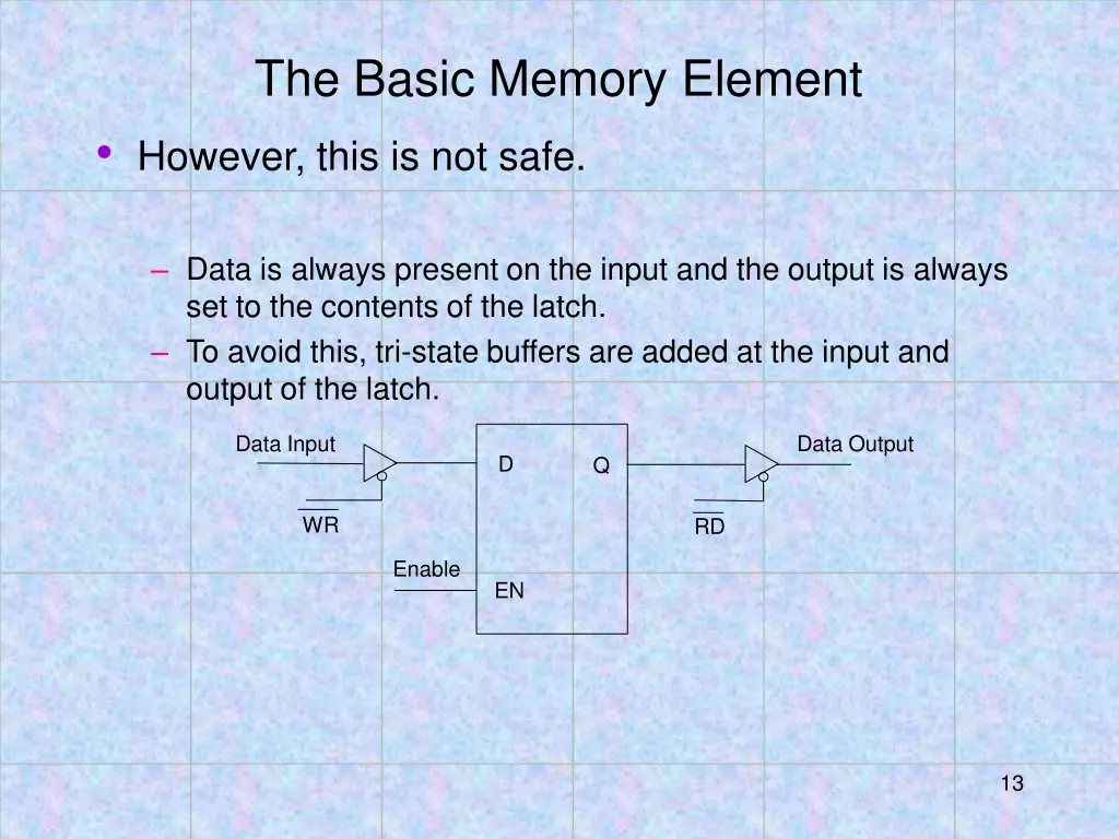 the basic memory element however this is not safe