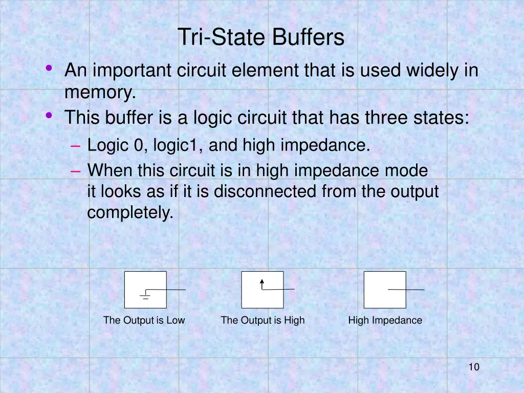 tri state buffers