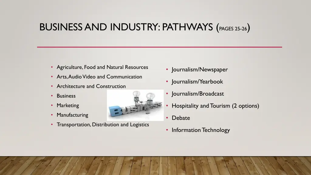 business and industry pathways pages 25 26