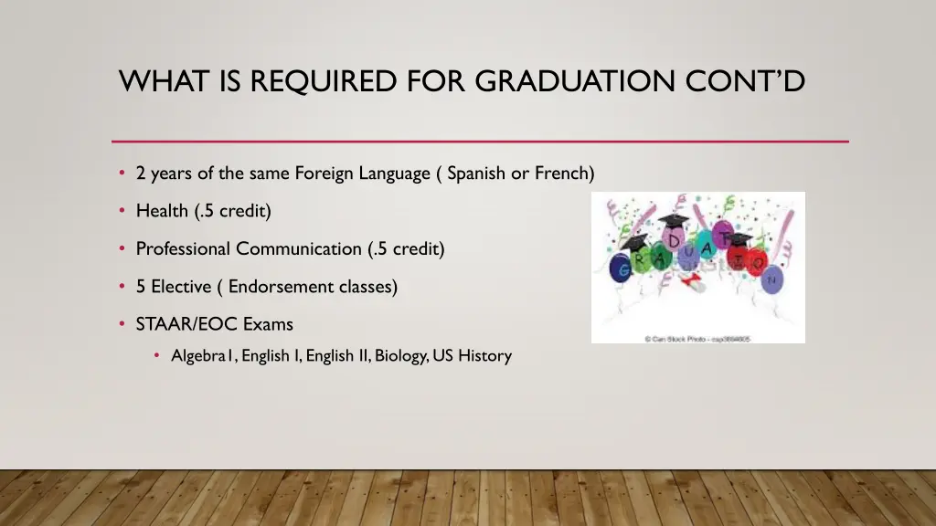 what is required for graduation cont d