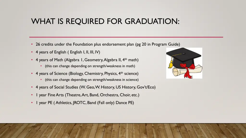 what is required for graduation