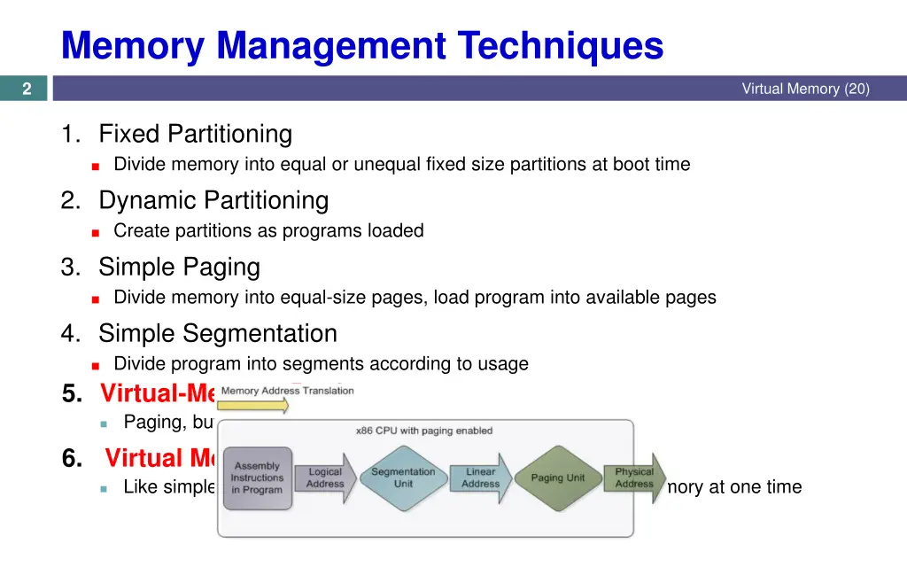 memory management techniques