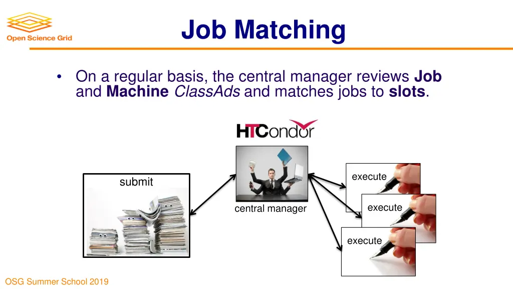 job matching 1