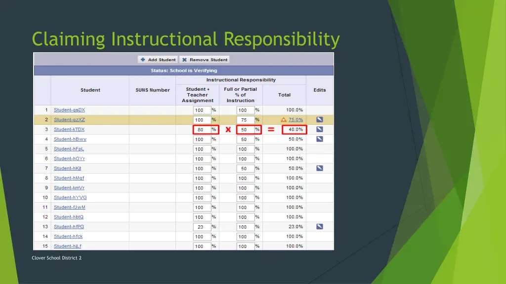 claiming instructional responsibility 2