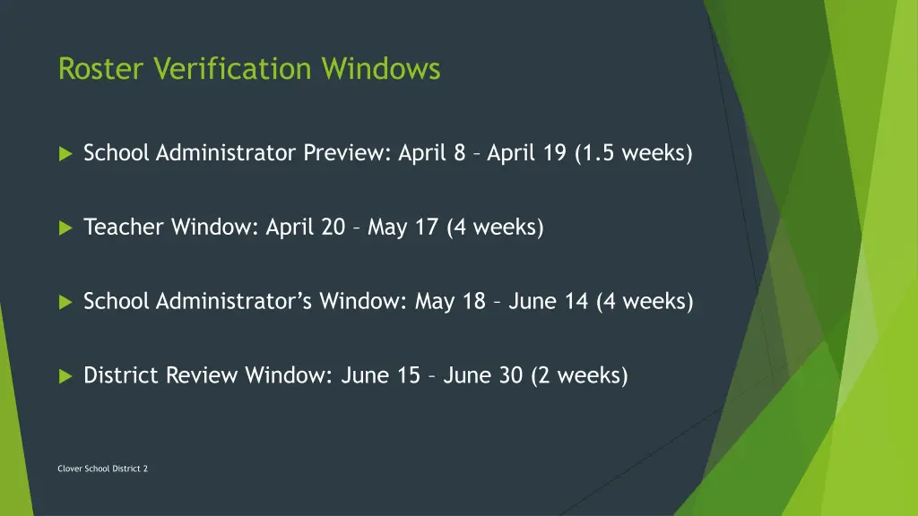 roster verification windows