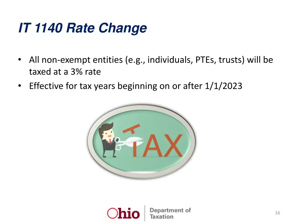 it 1140 rate change