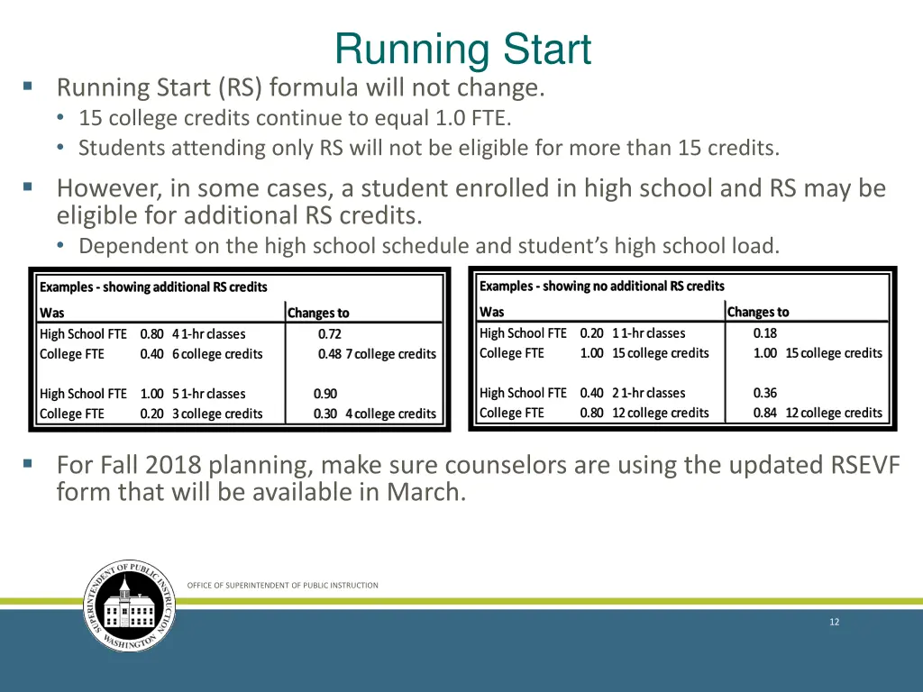 running start