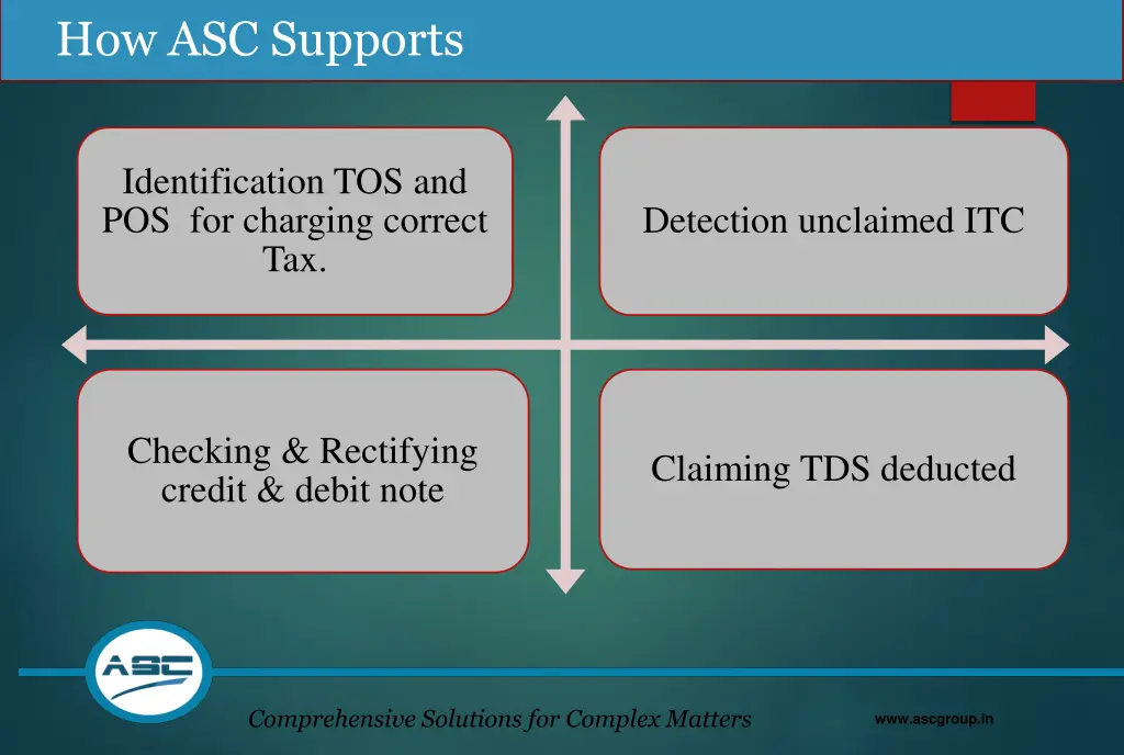 how asc supports