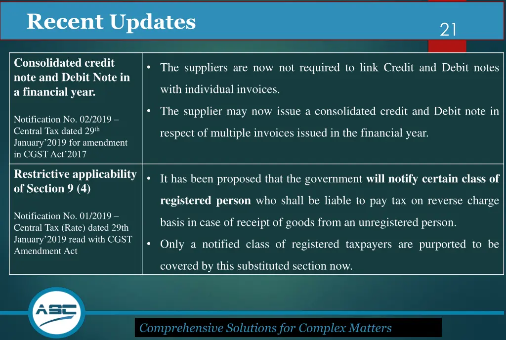 recent updates