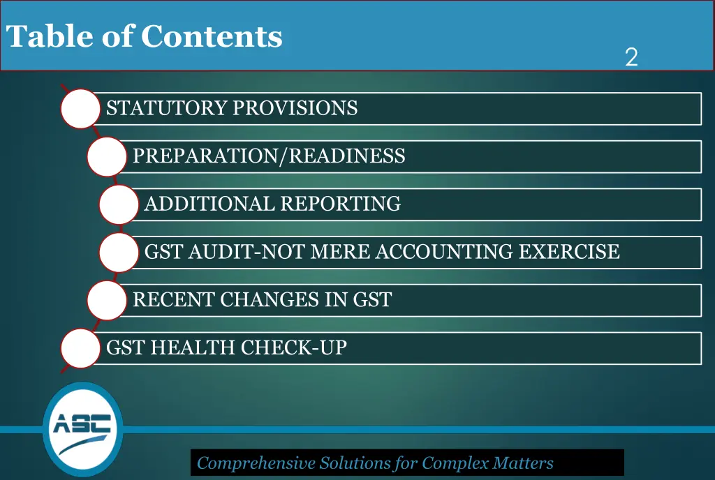 table of contents