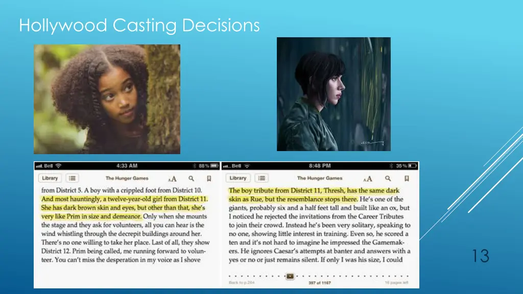 hollywood casting decisions