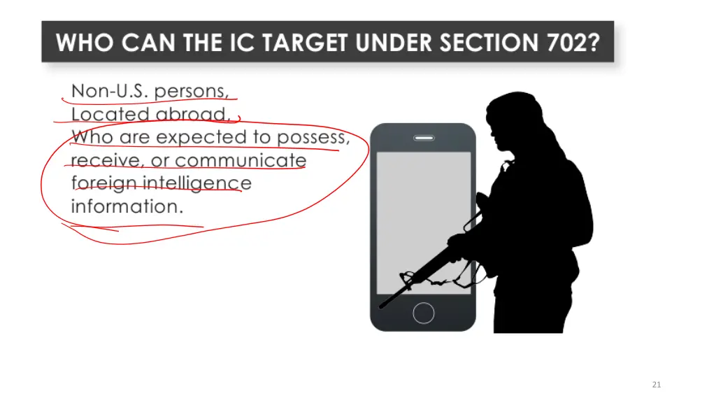 slide21