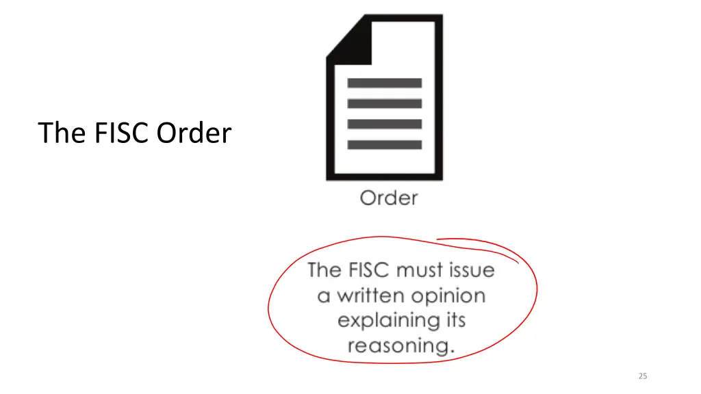 the fisc order