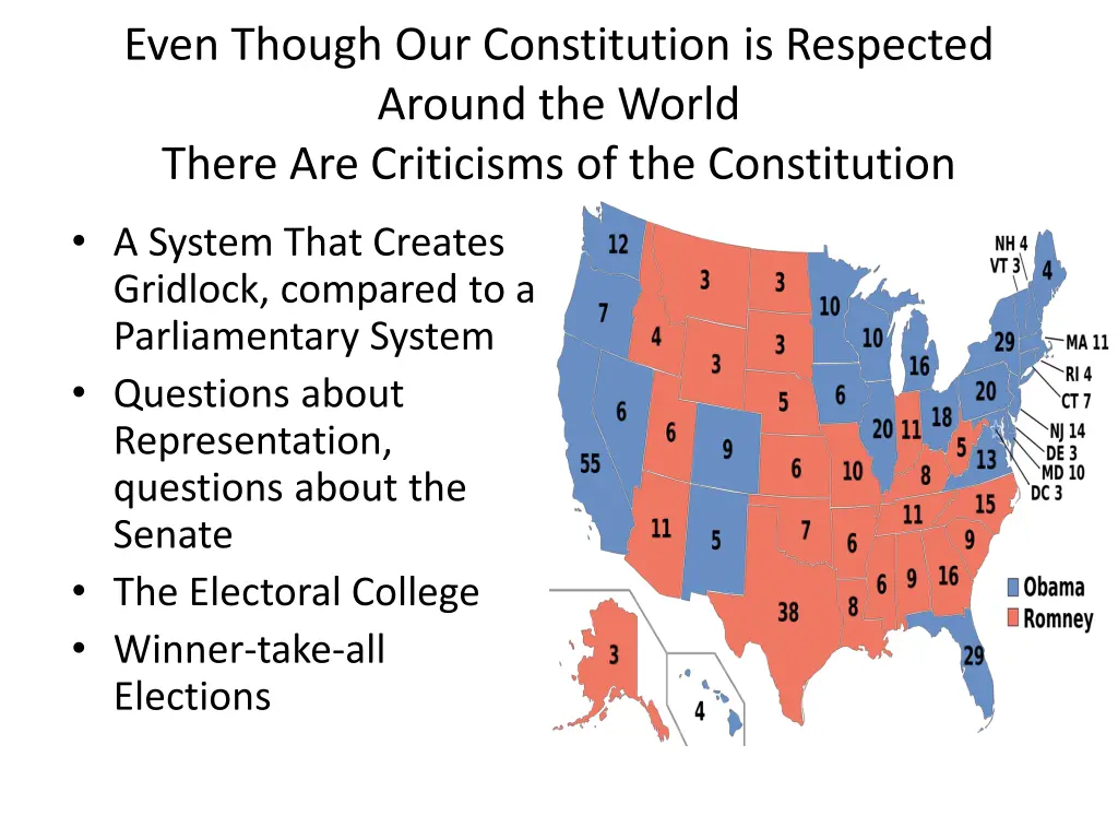 even though our constitution is respected around