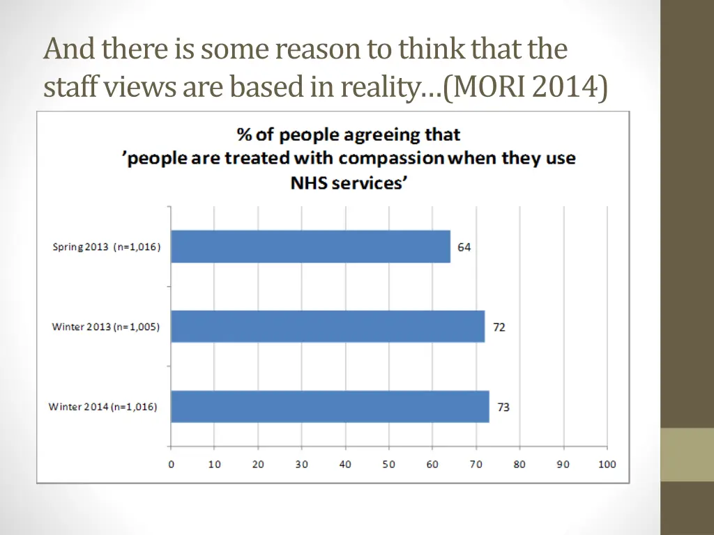 and there is some reason to think that the staff