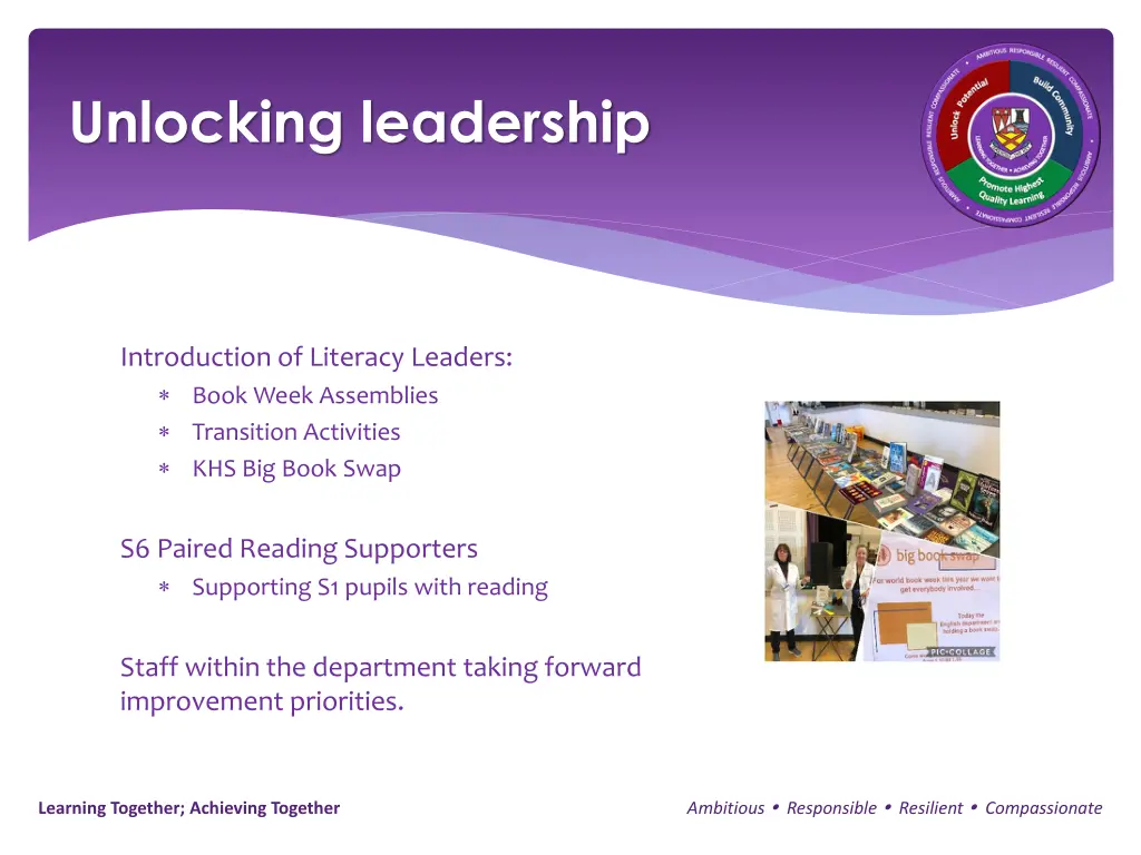 unlocking leadership