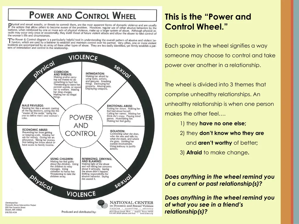 this is the power and control wheel